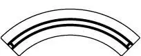curve curve